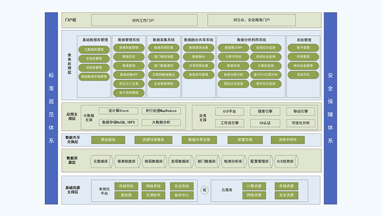 2024新澳门2024原料网走势图