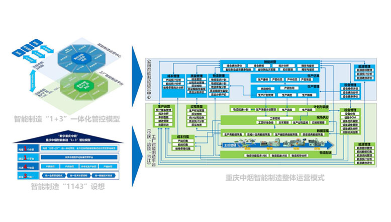 2024新澳门2024原料网走势图