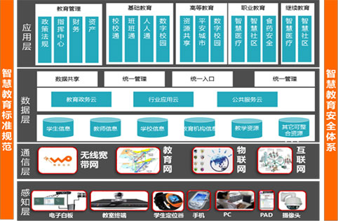 2024新澳门2024原料网走势图