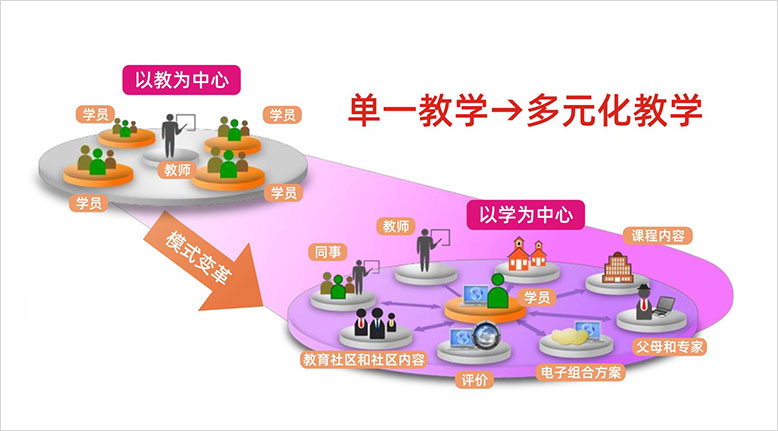 2024新澳门2024原料网走势图