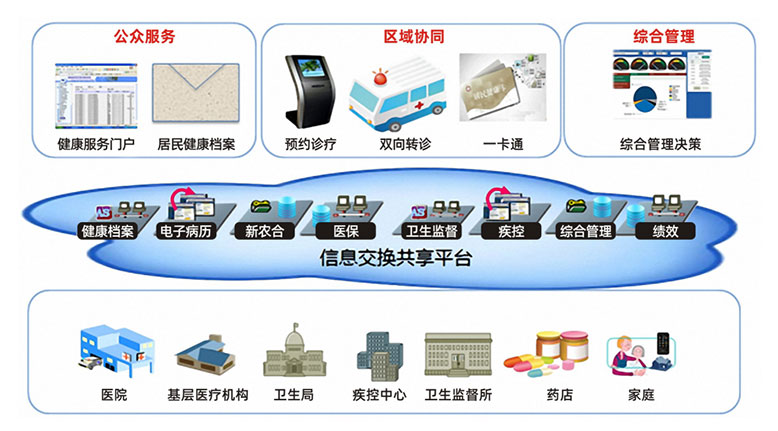 2024新澳门2024原料网走势图