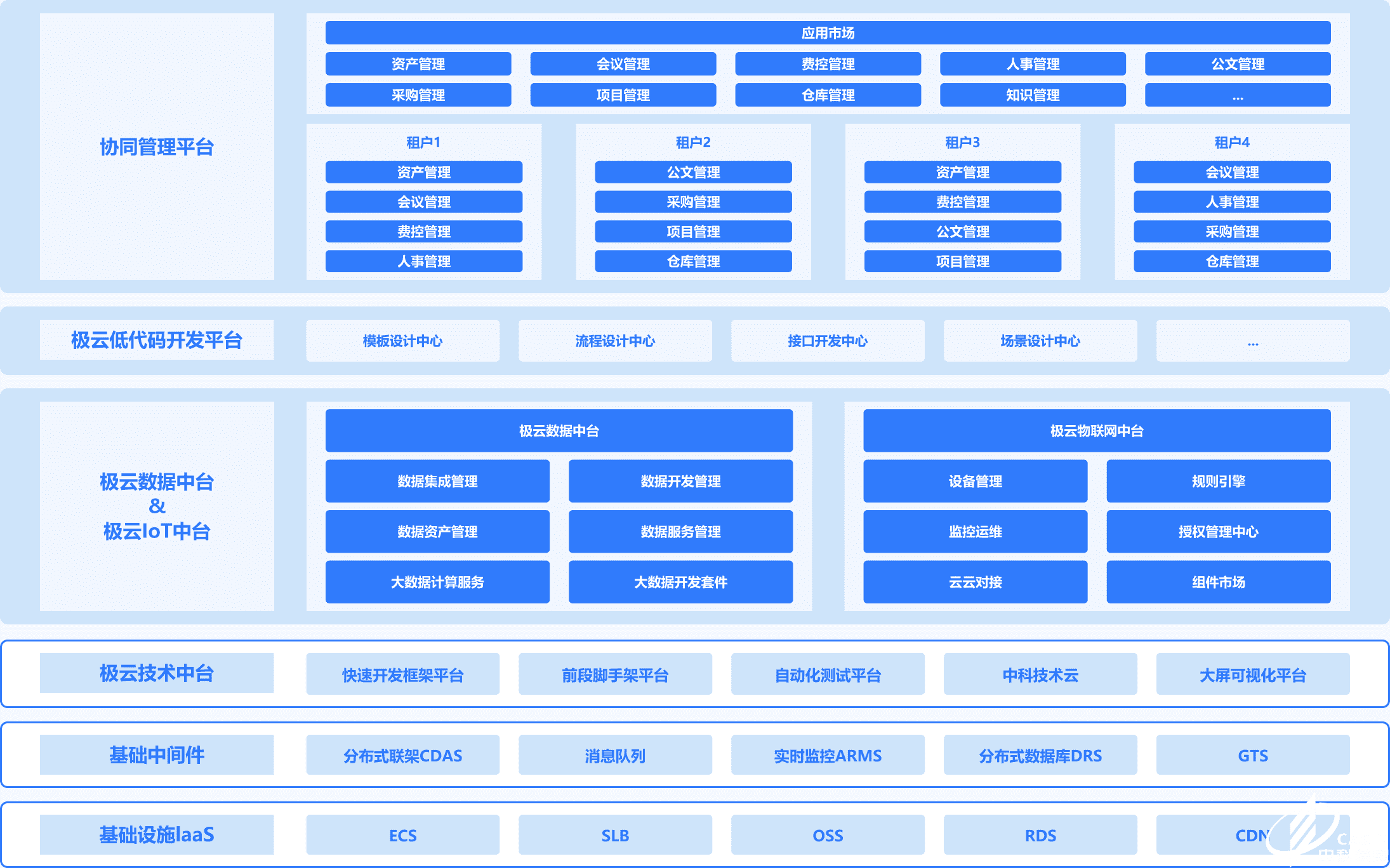 2024新澳门2024原料网走势图