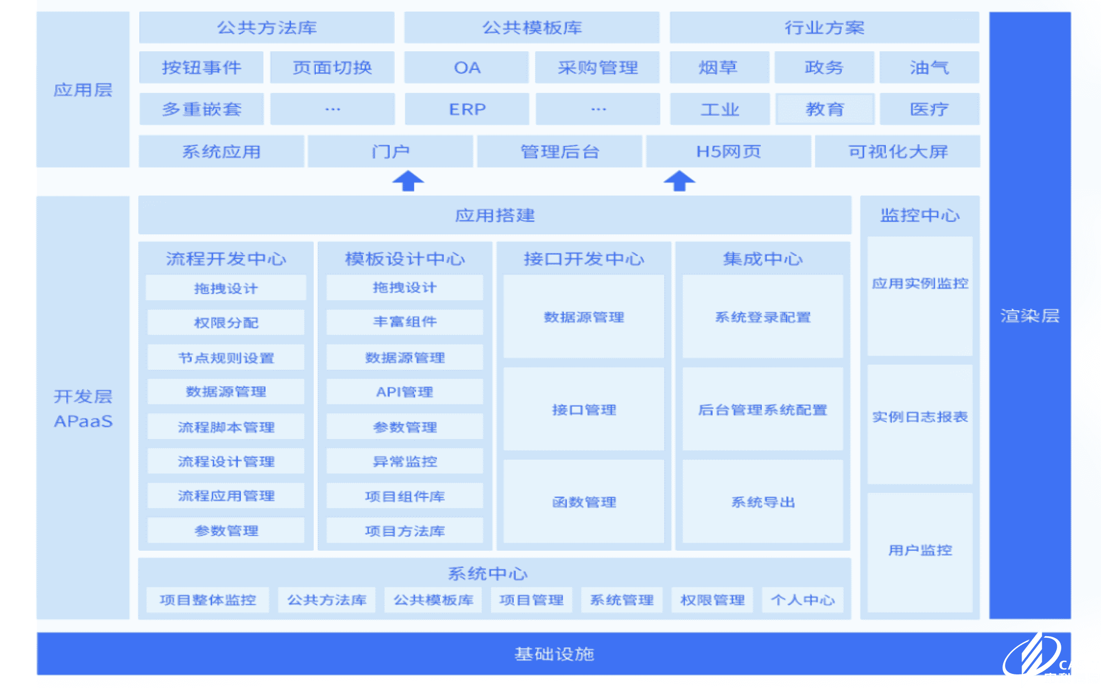 2024新澳门2024原料网走势图