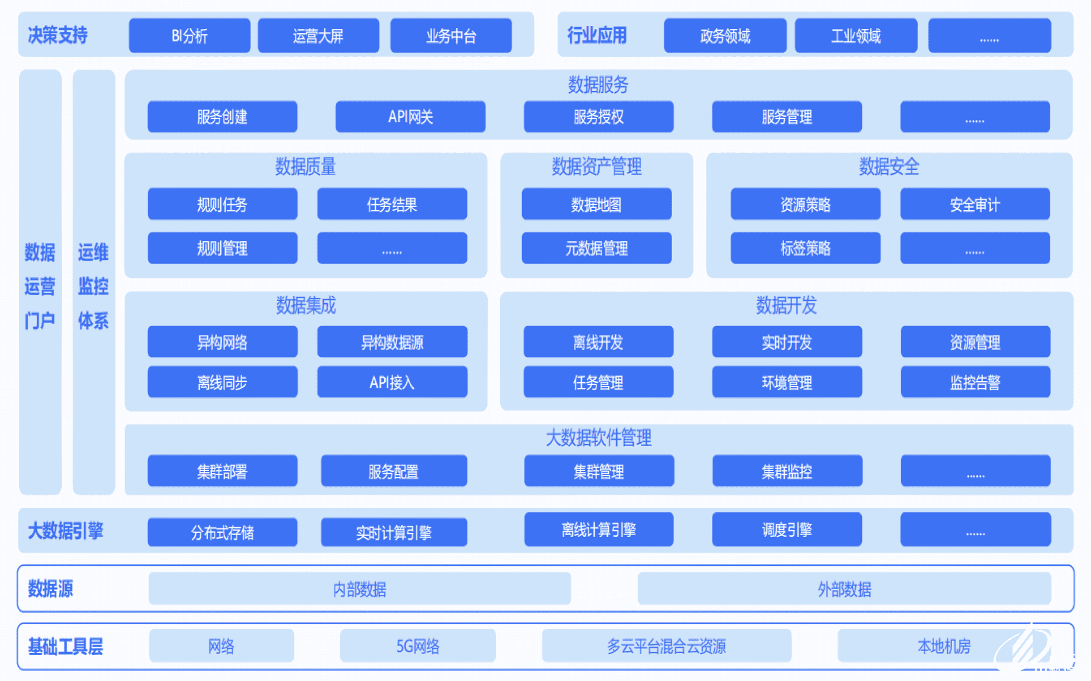 2024新澳门2024原料网走势图