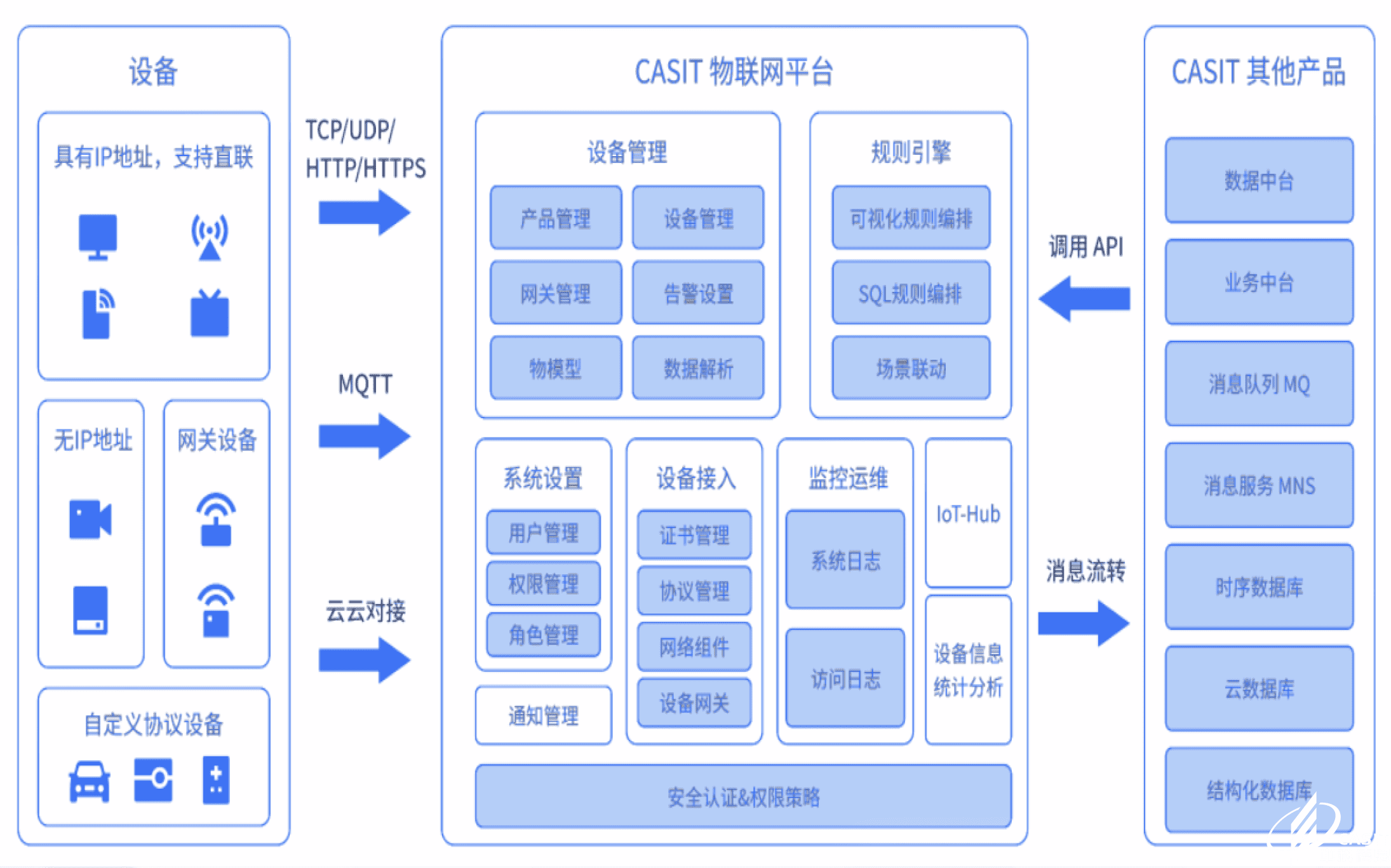 2024新澳门2024原料网走势图