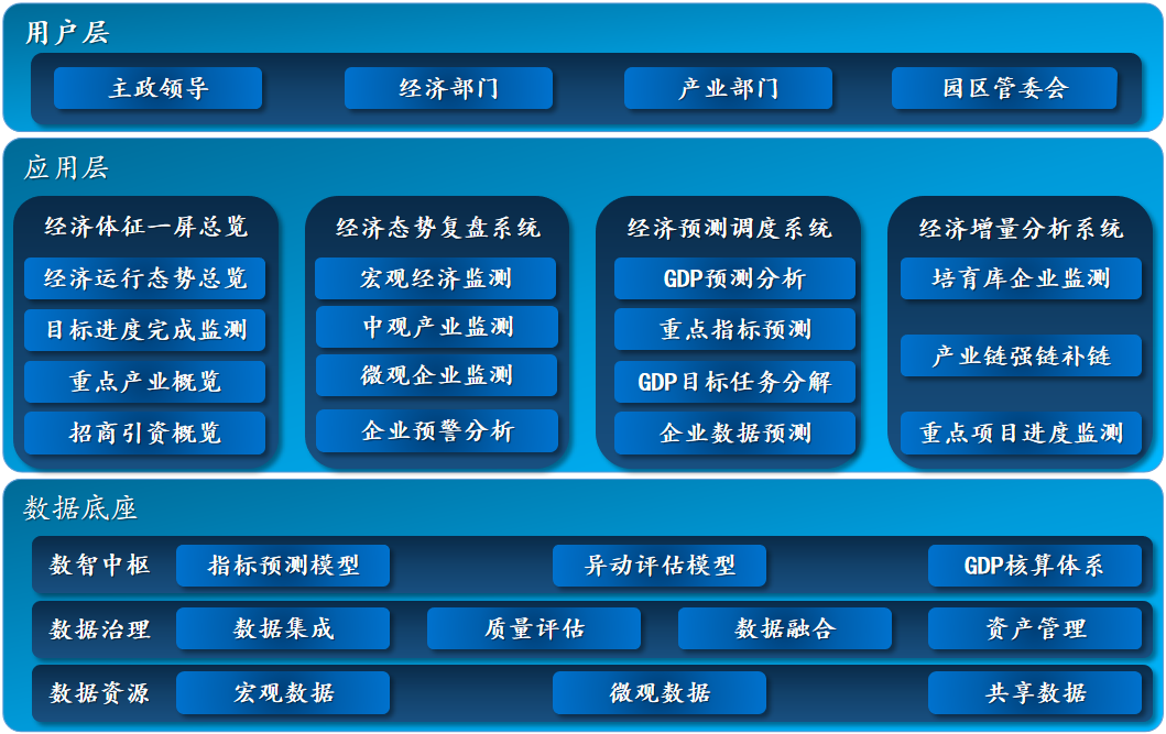 2024新澳门2024原料网走势图